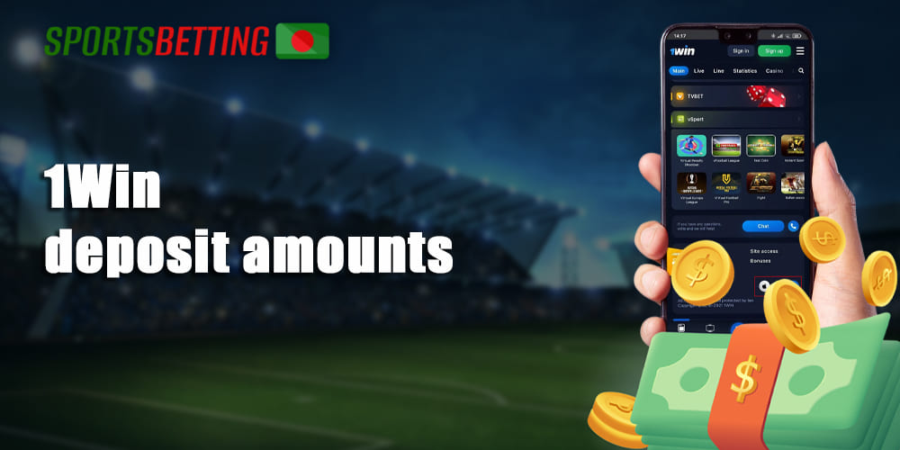 Minimum and maximum amounts for deposits at 1Win