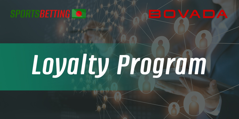 How to participate in Bovada loyalty program