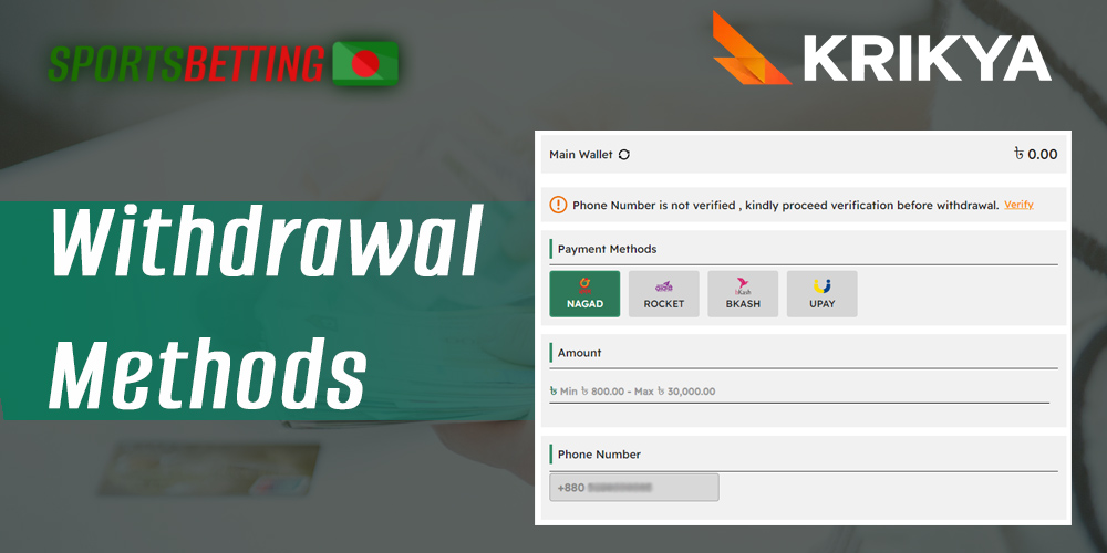 Payment methods and minimum withdrawal amount from Krikya