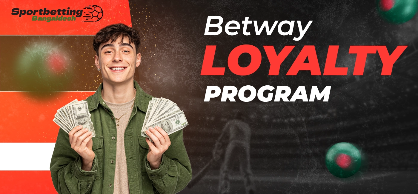 Betway loyalty program with participant levels and privileges in 2025