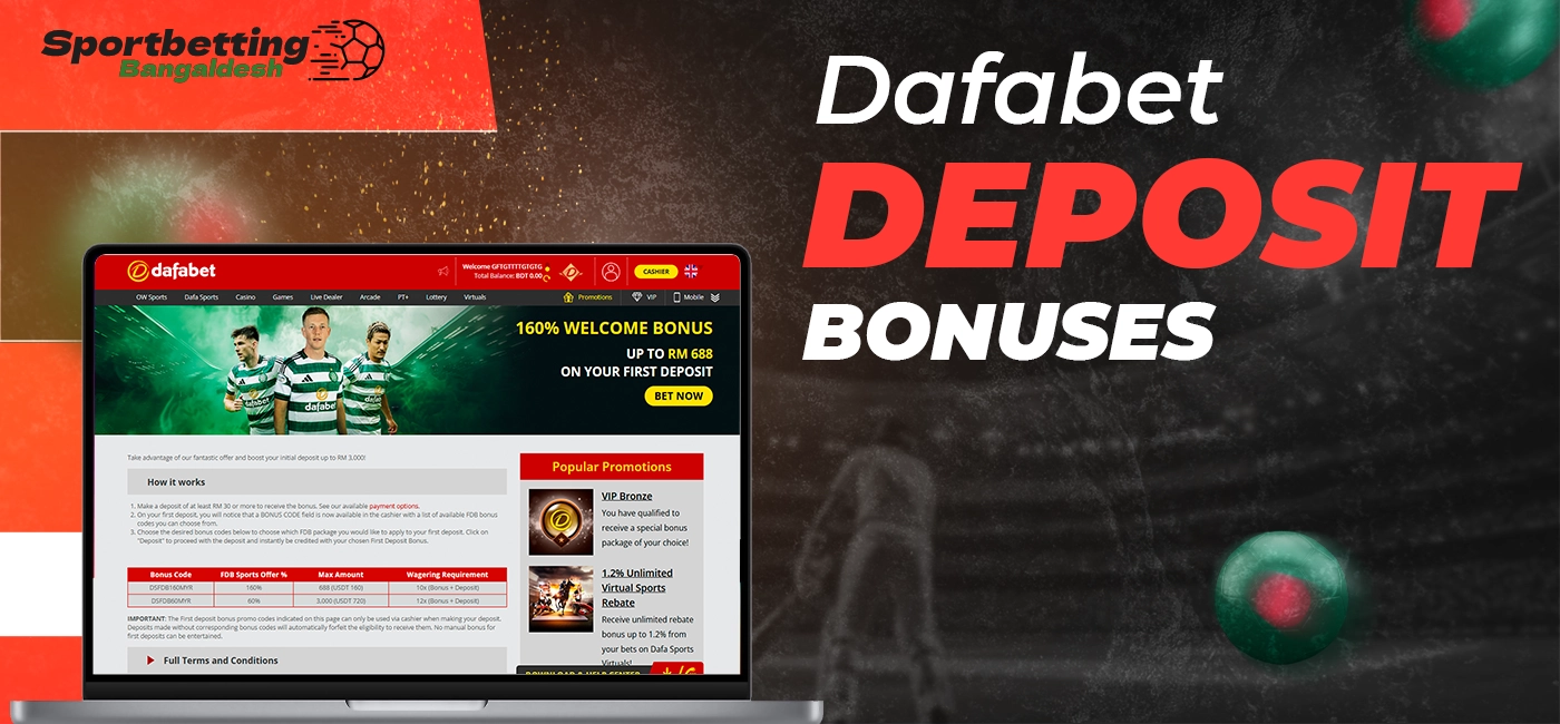 Bonuses when replenishing a Dafabet account with standard conditions